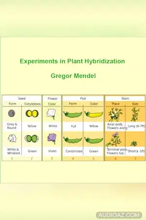 Experiments in Plant Hybridisation