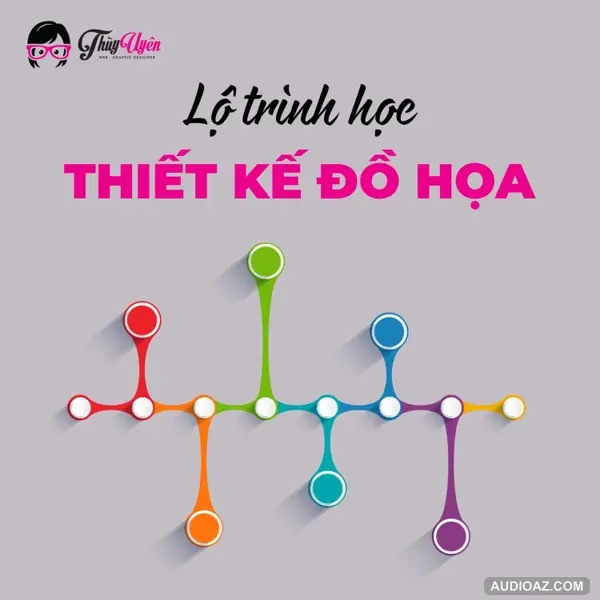Kỳ 3: Lộ Trình Học Thiết Kế Đồ Họa